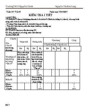 Kiểm tra 1 tiết (Tiết 49) Đại số 7